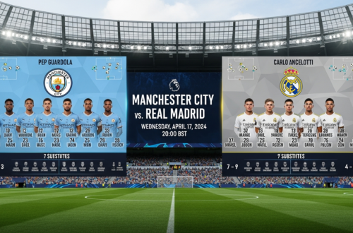 Man City vs Real Madrid Lineups