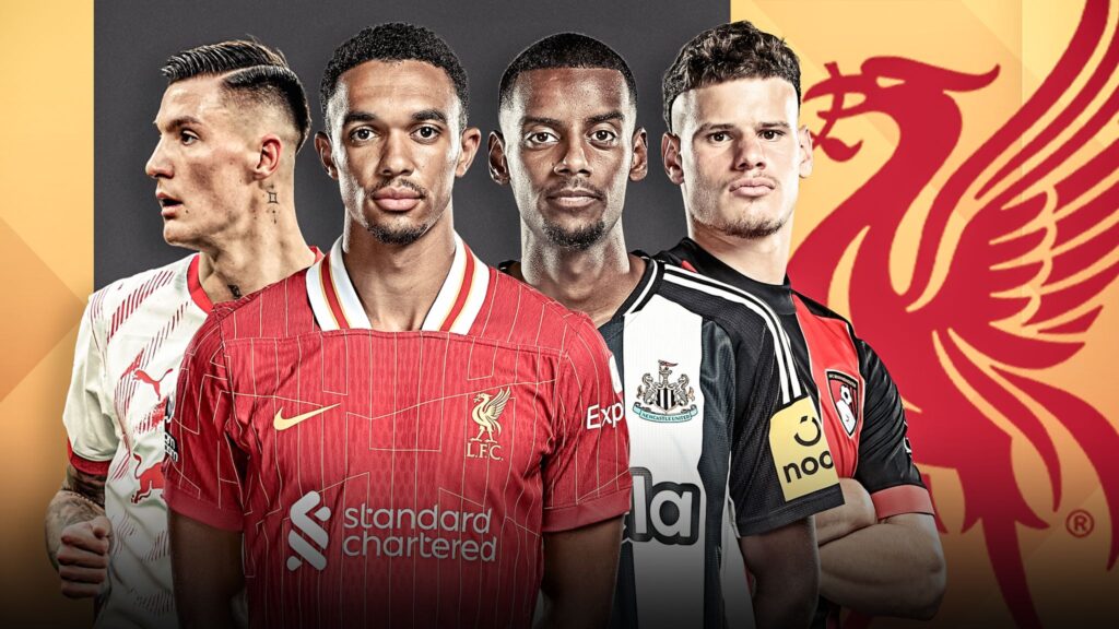 Liverpool Transfers: Latest Updates and Insights