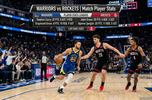 Golden State Warriors vs Houston Rockets Match Player Stats