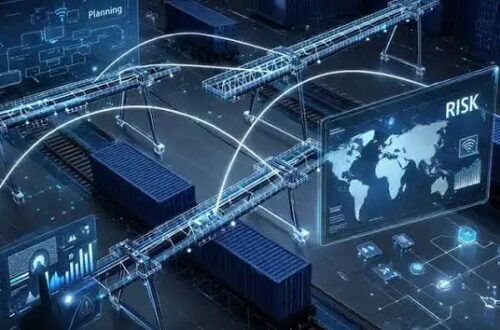 Tech Procurement