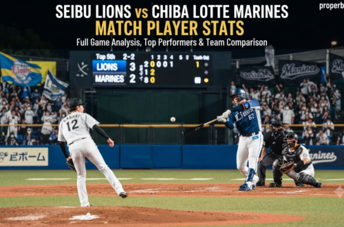 Seibu Lions vs Chiba Lotte Marines Match Player Stats