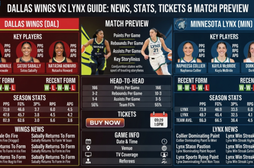 wings vs lynx